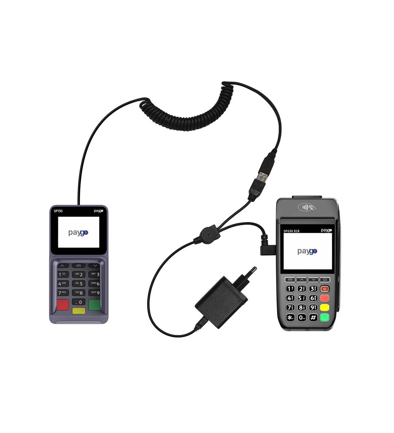 Paygo SP130 Pinpad